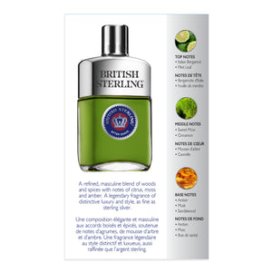 Back view of British Sterling  After Shave box packaging where you can read into and description of fragrance and the Top, Middle and Base Notes.